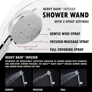 Ronin 52 in. 2-Jetted Full Body Shower Panel with Heavy Rain Shower and Spray Wand in Black